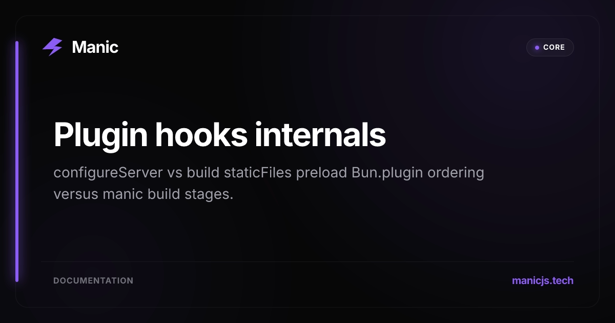 Plugin hooks internals | Manic Docs