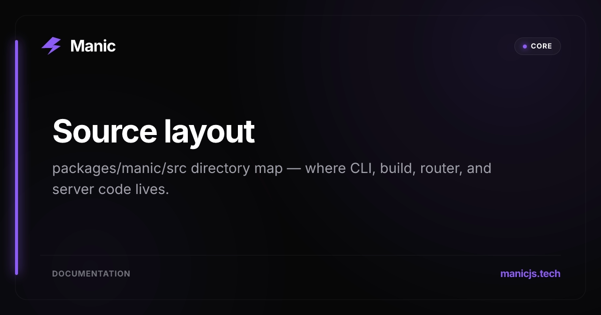 Source layout | Manic Docs