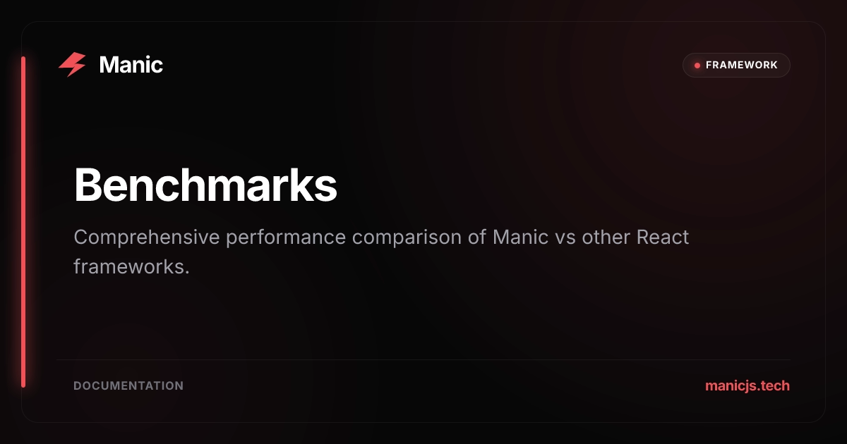 Benchmarks | Manic Docs